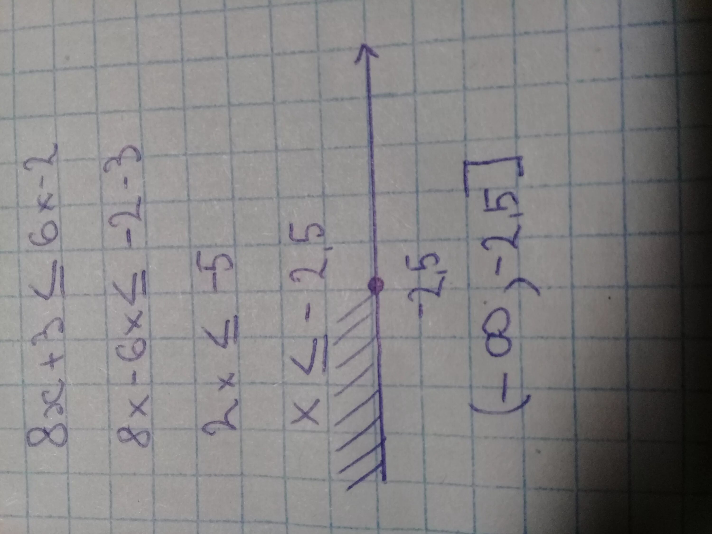 3^6-X=3^3x-2. 8 6 X +2x 8. 3x2+8x-3. X8(x3)-3. 3 x 1 3 x 84