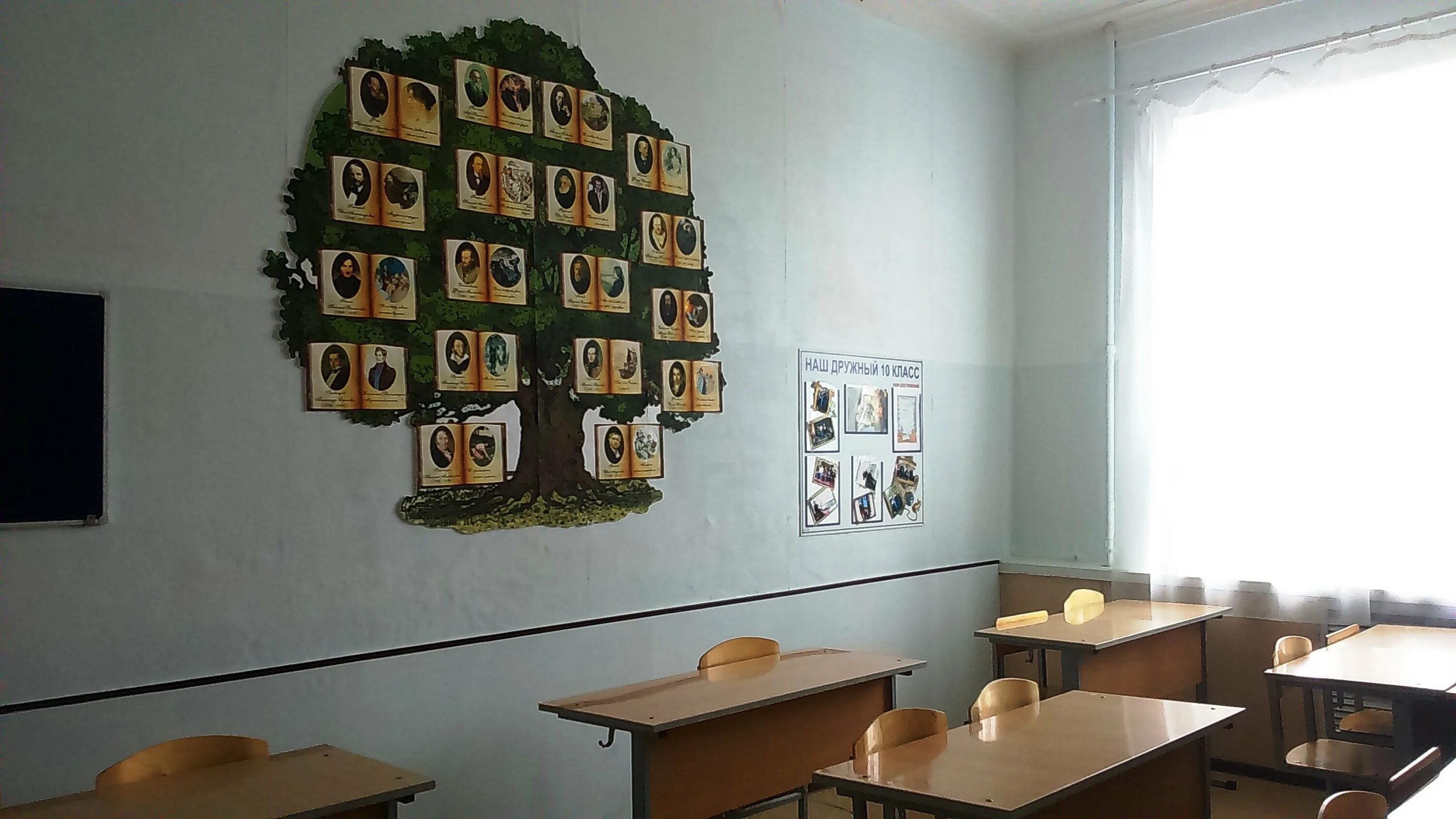 Декор стен в школе. Декор стен класса в школе. Стены в кабинете начальных классов. Украсить стену в классе. Как можно оформить школу