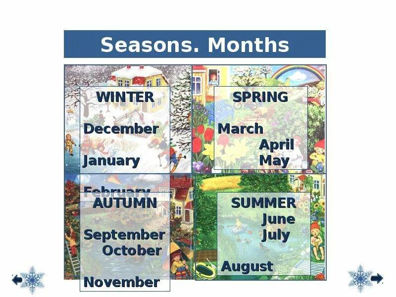 Времена года на английском игры. Времена года на английском. Seasons презентация. Времена года и месяца.