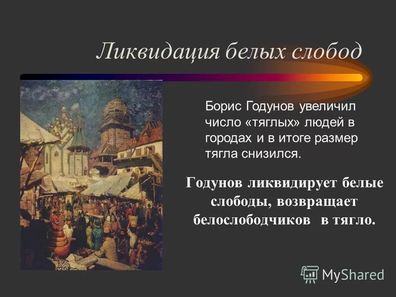 белые слободы были ликвидированы. белые слободы это в истории. белые слободы. население белых слобод. белые слободы это 17 век.