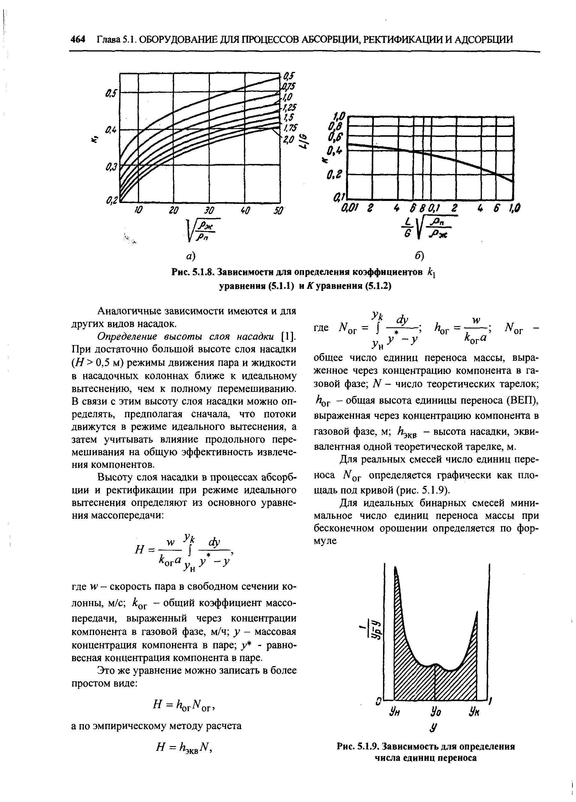 Единицы переноса. Расчет числа единиц переноса. Единицы переноса. Число единиц переноса. Число единиц переноса.