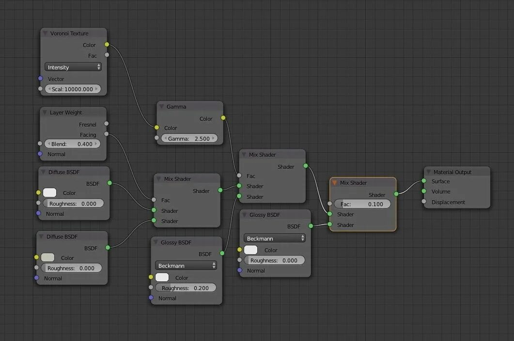 Редактор узлов. Unity nodes. Unity graph Editor. Unity node Editor. Gui library