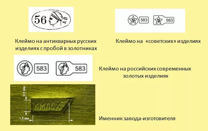 На пробе написано. Расшифровка клейма на золоте 585 пробы. Клейма на золотых изделиях 585 пробы. Клеймо на золоте 583 пробы. Клеймо 585 пробы СССР.