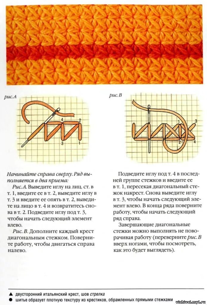 диагональный шов. гобеленовый стежок в вышивке крестом. диагональный крест вышивка. выполнение шва крест. диагональный шов.