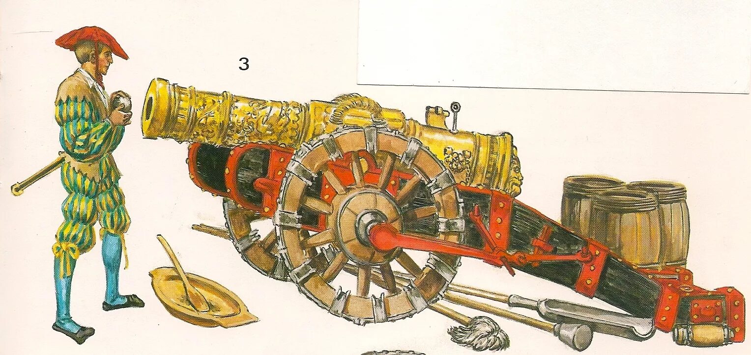 Осадные орудия 15-16 века. Кулеврина 15 век.