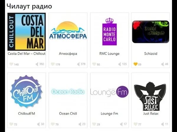 Chillout fm. Радио Chillout. Радио рекорд чилаут. Радио чилаут слушать.