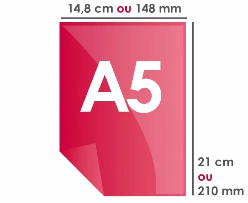 Лист а5 размер. Формат а3. Форт 3. Формат а5. Формат бумаги а3.