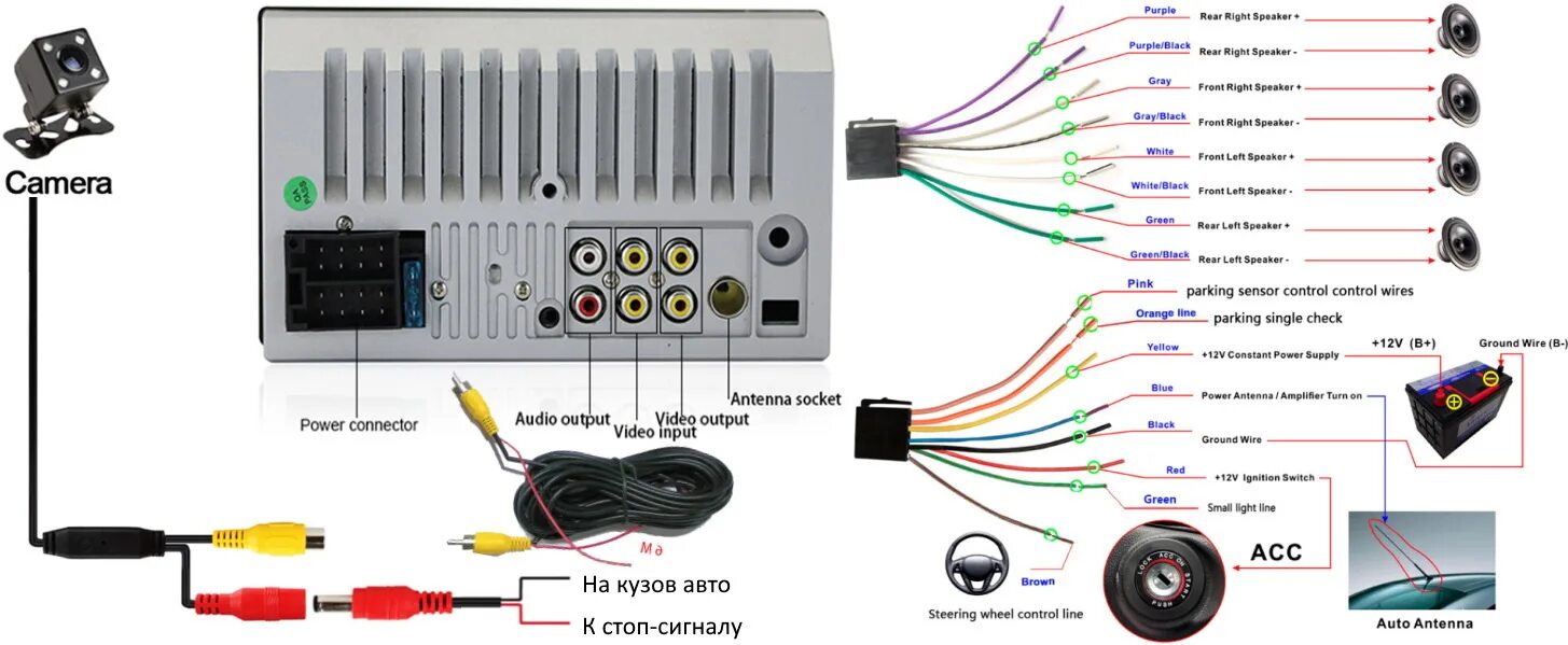 Настройка камеры на китайской магнитоле. 7018b магнитола. Магнитола модель 7010в распиновка.
