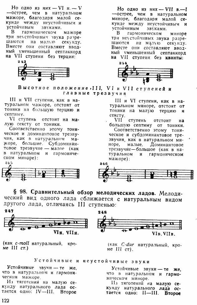 Септаккорд второй ступени. Септаккорд 2 ступени в до мажоре. Септаккорд 2 ступени в Ре миноре. Субдоминантовый септаккорд 2 ступени. Септаккорд 2 ступени в Ре мажоре.