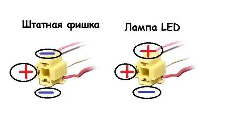 Где плюс на лампе