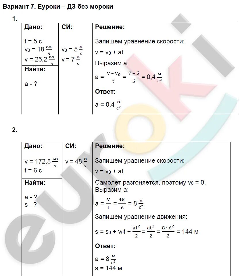Самостоятельная работа марон 9 класс. Гдз по физике 9 класс дидактические материалы марон. физике 9 класс марон дидактика. дидактические материалы по физике 9 класс.