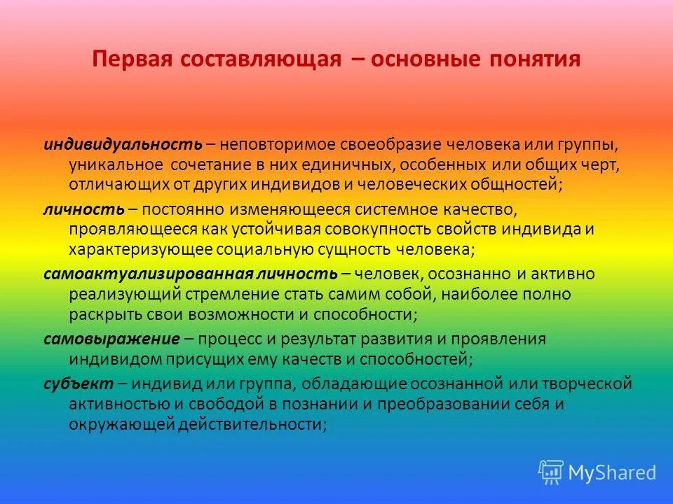 неповторимое своеобразие каждого человека. неповторимое своеобразие человека.