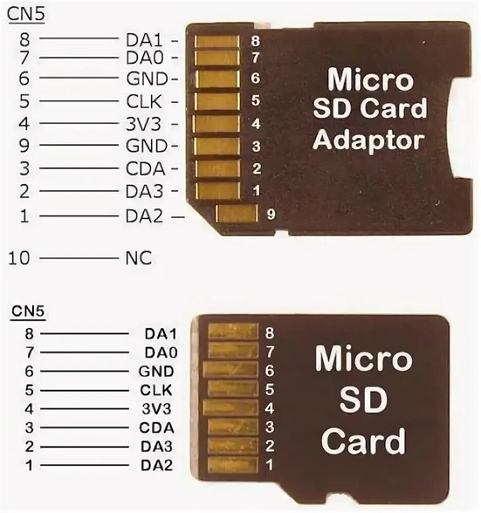 Переходник SD MICROSD распиновка. SD карта распиновка карты памяти. Распиновка MICROSD разъема. Схема переходника SD MICROSD.