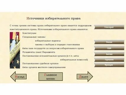 Мандаты какая избирательная