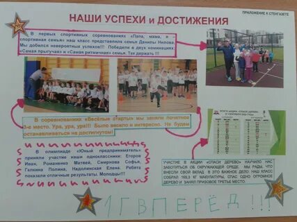 Успехи класса 5