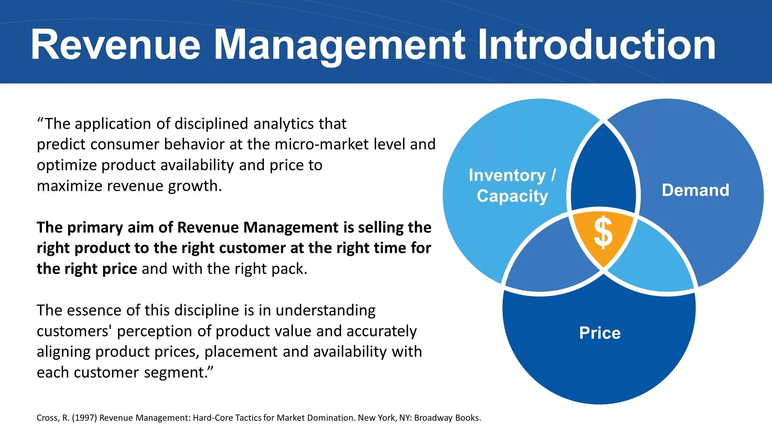 Introduction management. Ревеню менеджмент. revenue management в гостинице. revenue growth management. revenue manager.