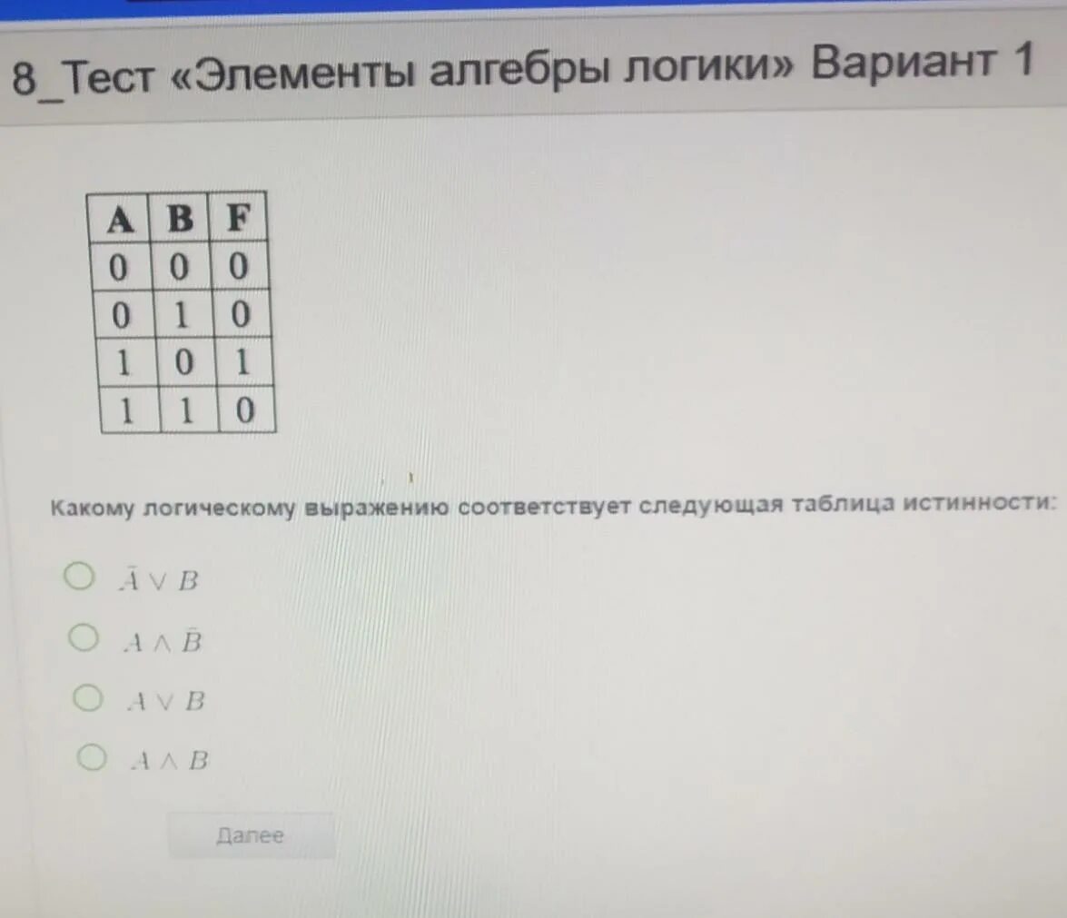 Тест 8 поляков. Элементы алгебры логики Информатика. Тест элементы алгебры логики. 8_Тест «элементы алгебры логики» вариант 1. Тест по информатике 8 класс Алгебра логики.