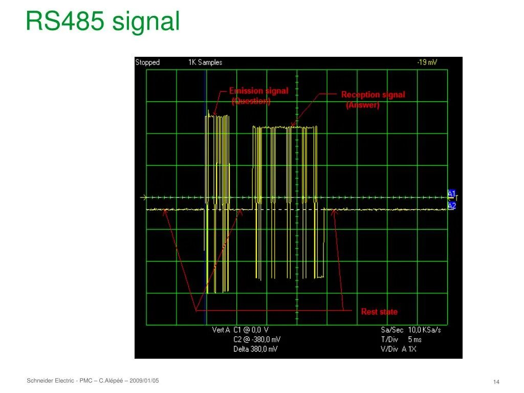 Длина рс. Rs485 осциллограмма. Осциллограмма rs485 Modbus. Осциллограмма сигнала rs232. Форма сигнала РС-485.