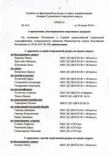 Присвоение разрядов 2024