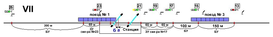 Правила эксплуатации метрополитена. Блок участок метро. Защитный участок метро. ПТЭ метрополитена. Блок-участок на ЖД.