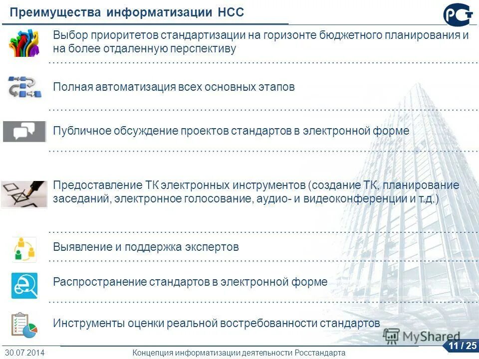 Преимущества современных информационных технологий. Преимущества информатизации. Информатизация плюсы. Плюсы информатизации образования. Достоинства информационных технологий.