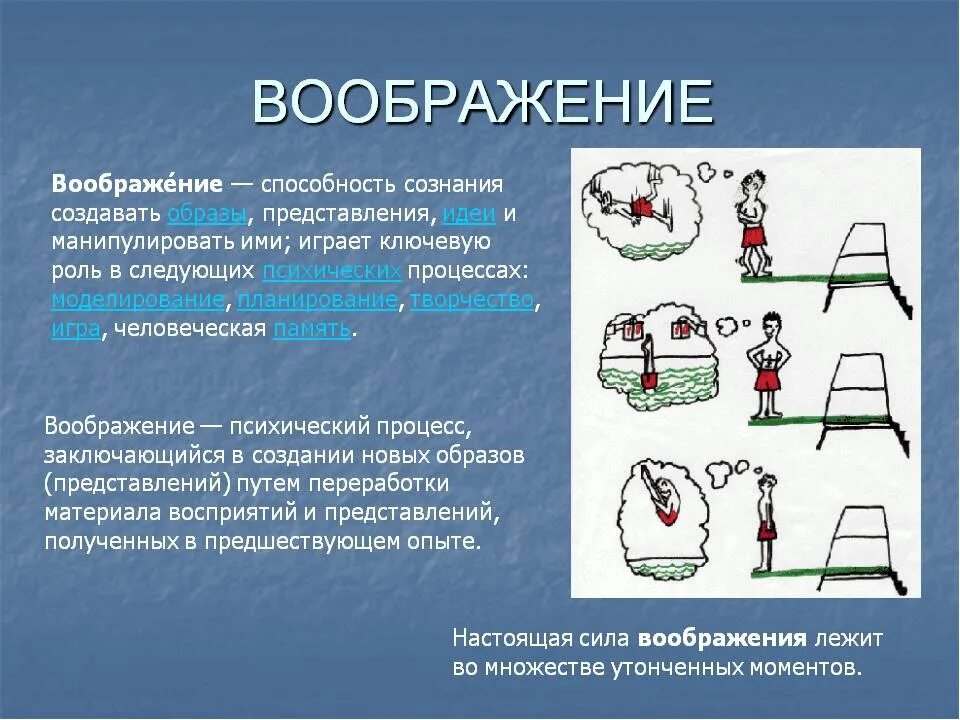 Что такое воображение текст. Воображение пример из жизни. Римеры вообрадения из жизни. Воображение в психологии. Примеры воображения в психологии из жизни.