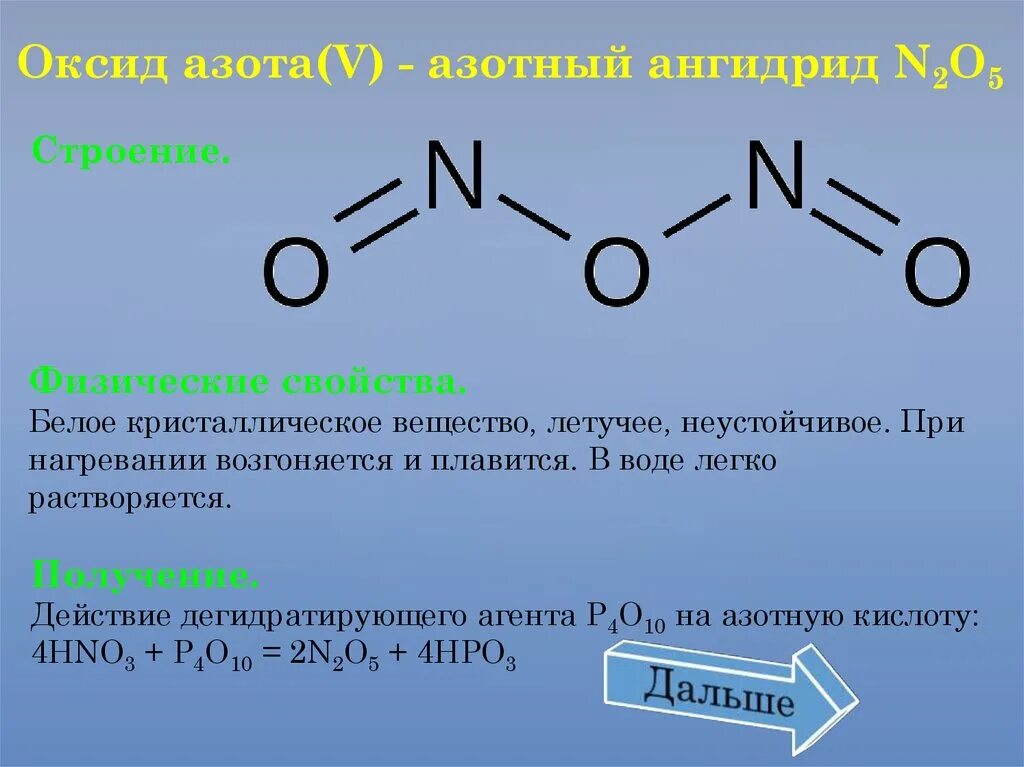 Mn 5 соединения