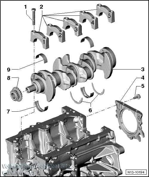 Вкладыши коренные Фольксваген поло 1.6. Болты коренных подшипников Фольксваген гольф 3. Сборка коленвала УМЗ 4216. Полукольца Фольксваген поло 1.6.