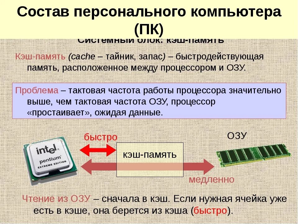 Кэш надо чистить. Процессор и память. Кэш память компьютера. Оперативная и кэш память. Кэш память процессора.