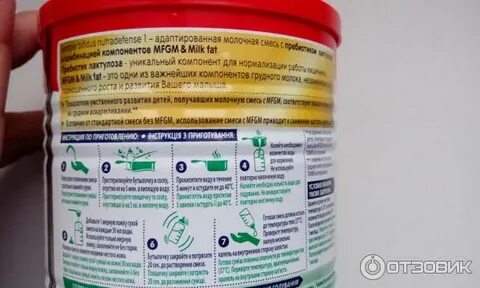 Худшая смесь