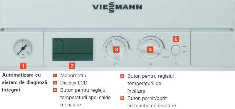 Viessmann ошибки. Висман газовый котел витопенд 100 индикатор ошибок. котёл висман витопенд 100 ошибка f05. комнатный терморегулятор для газового котла висман витопенд 100. газовый котел viessmann панель управления.