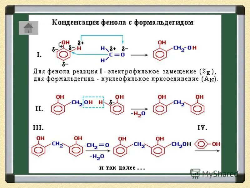 Фенол название группы