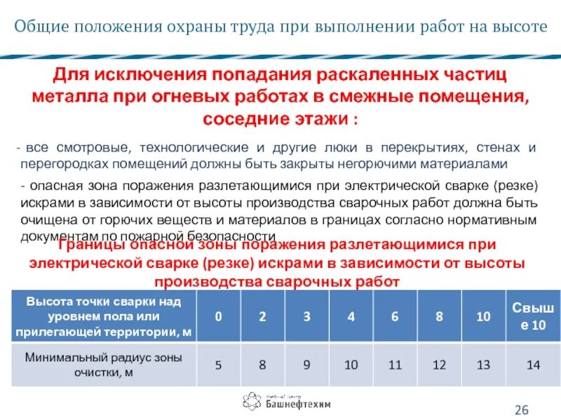 Радиус очистки при сварке. Радиус опасной зоны при огневых работах. При огневых работах перегородка. Таблица радиус зоны очистки при огневых работах. Перегородка из негорючих материалов огневых работ.