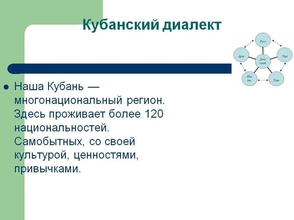 Кубанский диалект. Кубанский диалект балачка. Кубанские диалектизмы. Диалекты Краснодарского края. Лексика кубанских говоров