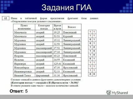 Задания гиа и егэ