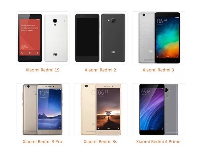 Телефон xiaomi redmi 13c. Xiaomi mi линейка смартфонов. Вся линейка Сяоми редми. Линейка телефонов ксиоми редми. Xiaomi Redmi вся линейка моделей.