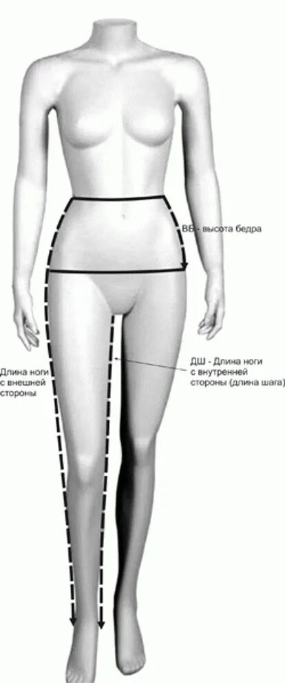 Где находится девчонка
