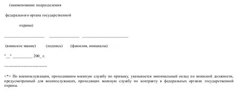 О неполучении пособия по безработице