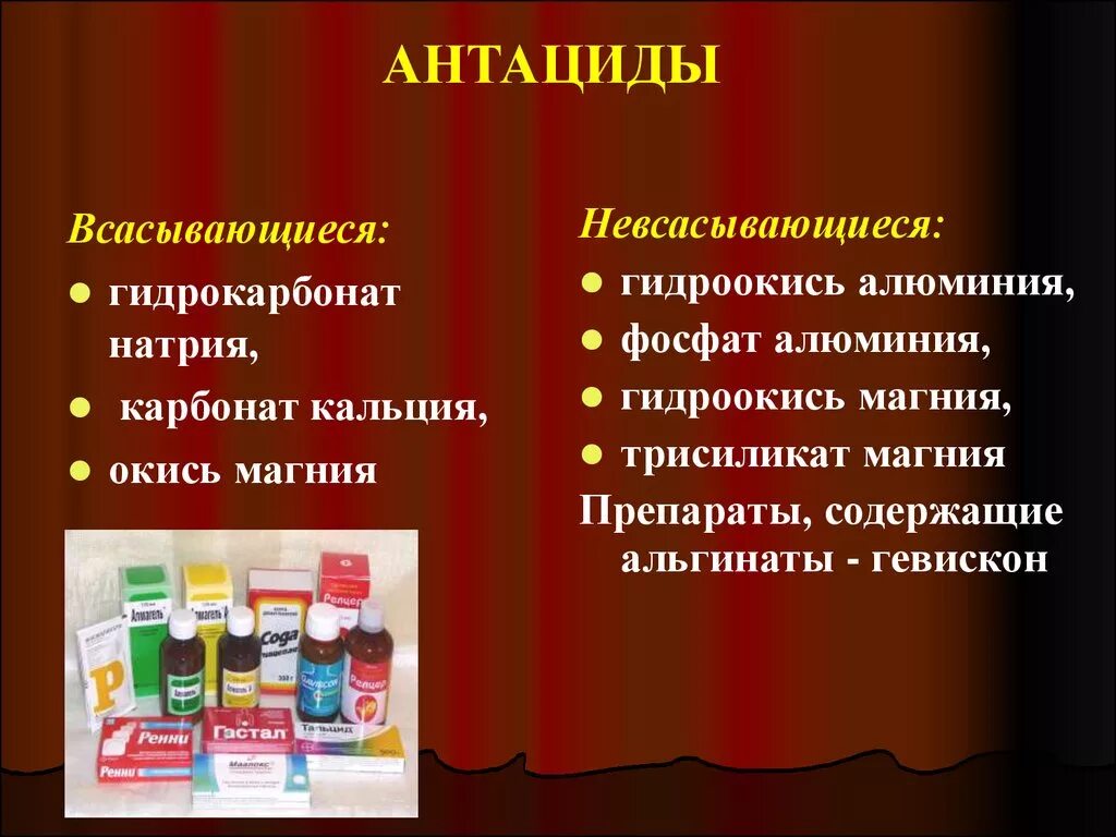 Антациды. Антацидные лекарственные средства. Препараты группы антацидов. Анацитарные препараты. Обезболивающие таблетки при язве