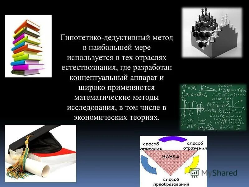гипотетико дедуктивный метод теоретического исследования. гипотетико-дедуктивный метод исследования. структура гипотетико-дедуктивного метода. 8. гипотетико-дедуктивный метод этапы.