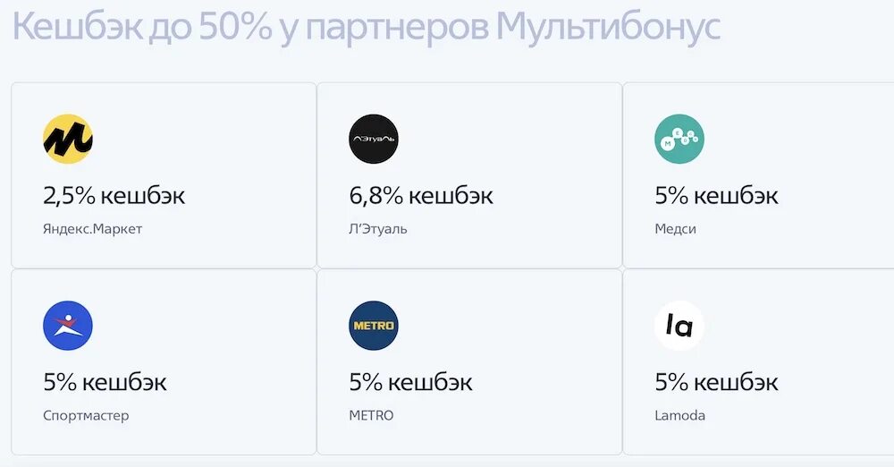 ВТБ мультибонус и партнеры. ВТБ кэшбэк 1000. Лучшая карта с кэшбэком 2022. Автомобиль кэшбэк.