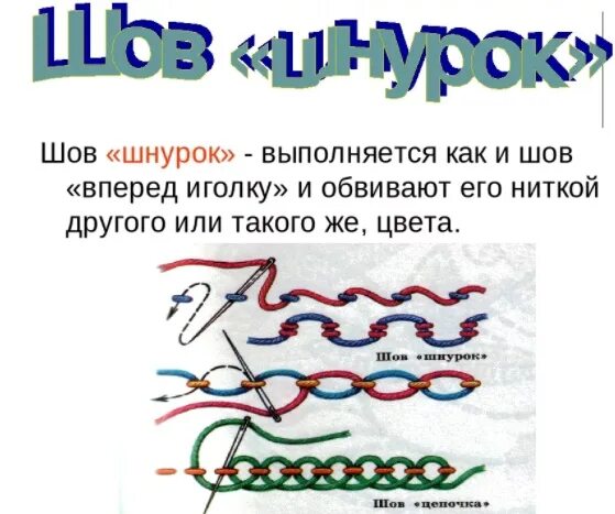 Шов шнурок. Шов вперед иголку шнурок. Шов вперед иголку с перевивом схема. Шов шнурок. Шов веревочка.