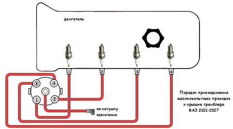Бір топ еркектер бір жас әйелді сиқырлайды