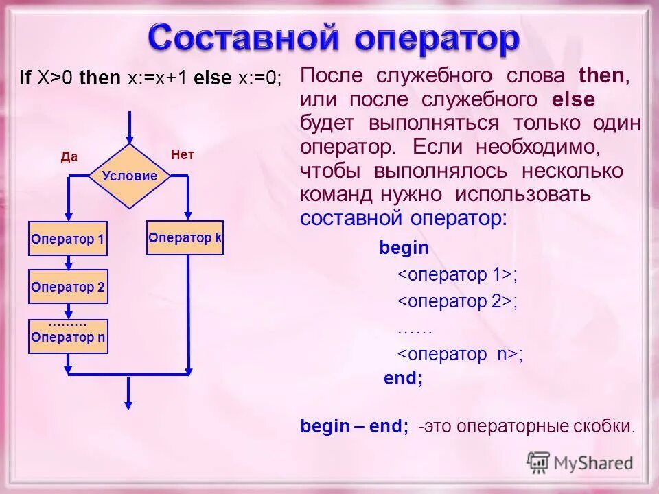 Какие служебные слова относятся к заголовку алгоритма. Служебные слова учебного алгоритмического языка. Служебными словами в алгоритмическом языке называются. Какие служебные слова относятся к заголовку алгоритма. Служебные слова учебного алгоритмического языка.