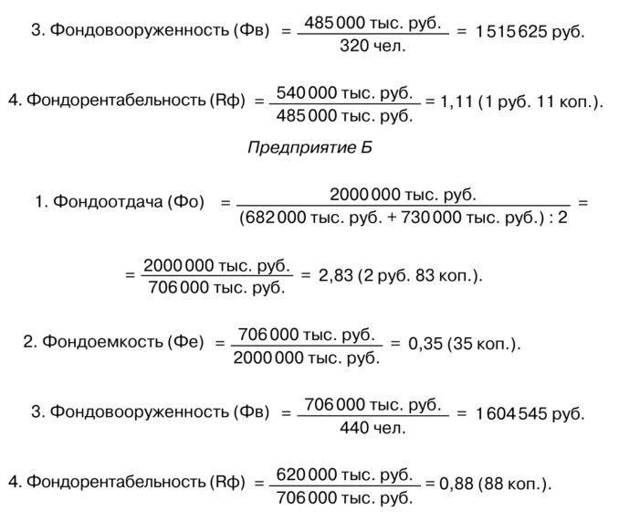 Фондовооруженность тыс руб. Фондовооруженность тыс руб чел формула. Фондовооруженность формула расчета. Фондоемкость по балансу. Фондовооруженность формула по балансу.