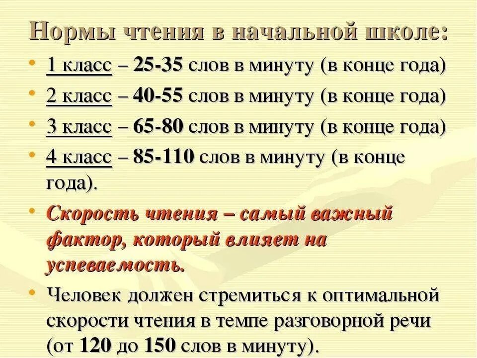 Одна страница текста сколько времени. Норма чтения в 1 классе слов в минуту. Сколько ребенок слов в минуту должен читать ребенок в 1 классе. Сколько слов ребенок должен читать в 1 классе за 1 минуту 1. Сколько слов в минуту должен читать ребенок в 1 классе нормативы.