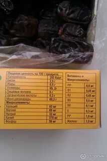 Сколько грамм в 1 финике