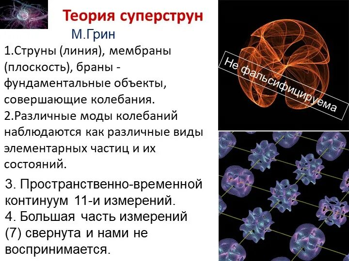 Теория простым языком. Квантовая физика теория струн. Теория струн и м-теория Вселенная. Теория суперструн. Теория струн кратко.