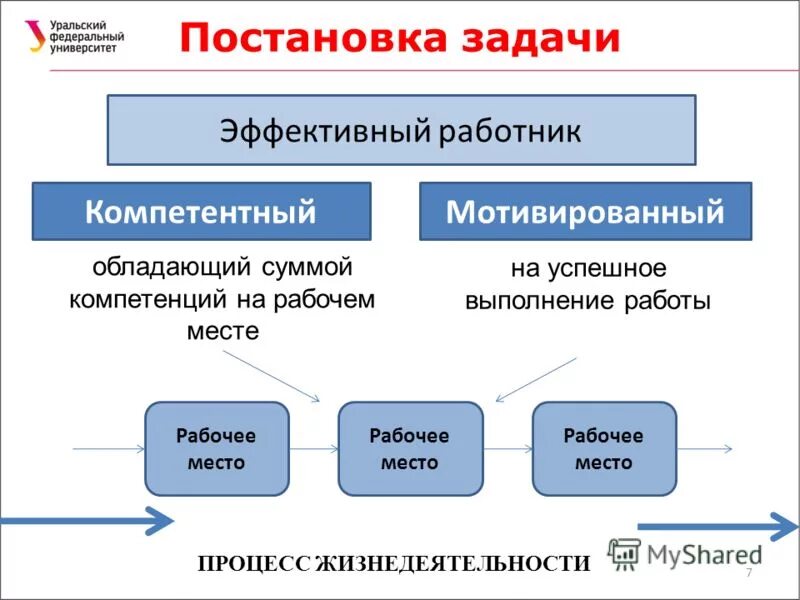 формулы кубов суммы и разности. свойства чисел в математике. свойства суммы ряда. свойства чисел. свойства сходящихся степенных рядов.