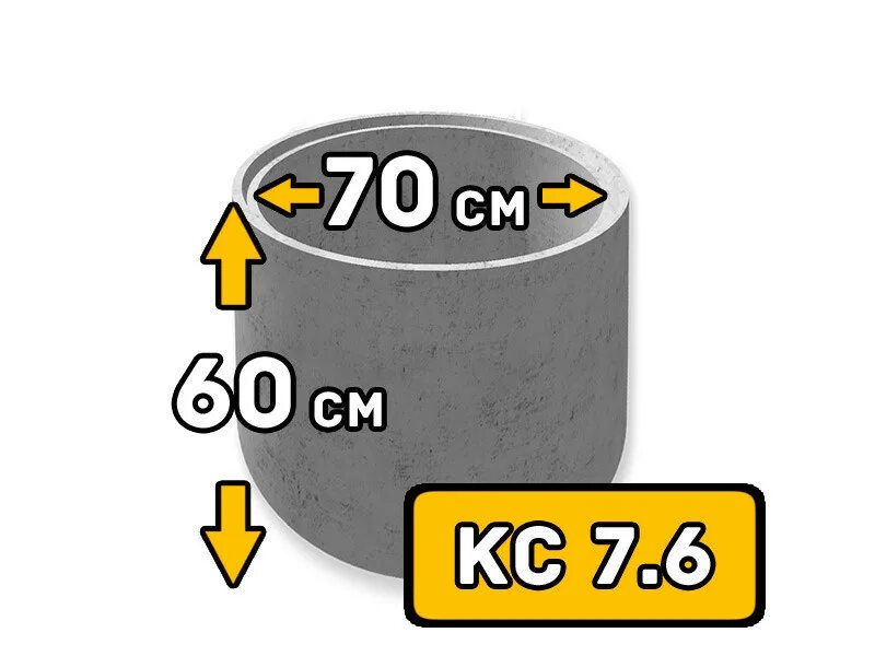 Диаметр бетонного колодца. ЖБИ кольцо КС 7.6. Кольцо для колодца КС 7-6 вес. Диаметр наружный кольца ЖБИ 2м. Кольцо колодезное КС - 7.6.